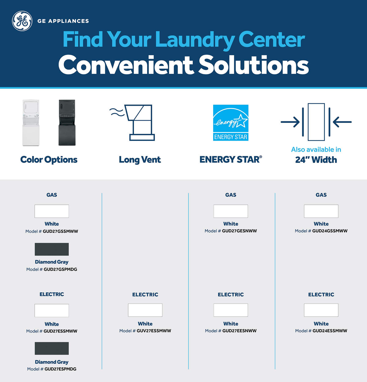 GE 3.8 Cu. Ft. Washer and 5.9 Cu. Ft. Electric Dryer Laundry Center, Diamond Gray
