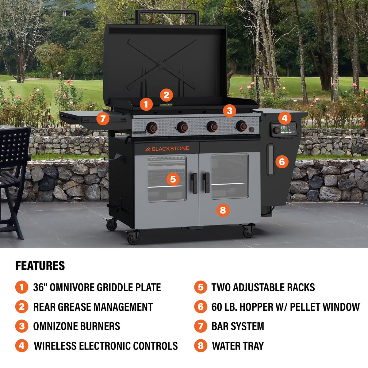 Blackstone Bronco 36 in. Griddle and Vertical Pellet Smoker Combo
