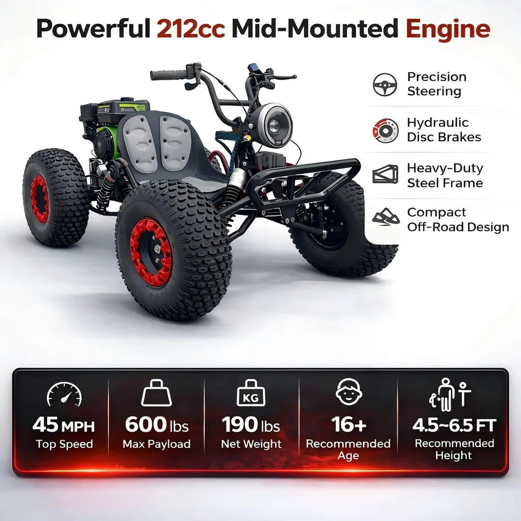 212cc 4 Stroke Off Road Go Kart With CVT Automatic Transmission Hydraulic Disc Brakes Electric Start And Pull Start Neutral Forward Reverse 8 Inch All Terrain Tires LED Headlight Black Beast