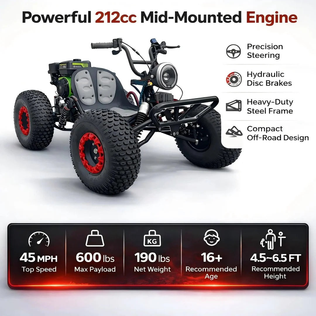 212cc 4 Stroke Off Road Go Kart With CVT Automatic Transmission Hydraulic Disc Brakes Electric Start And Pull Start Neutral Forward Reverse 8 Inch All Terrain Tires LED Headlight Black Beast