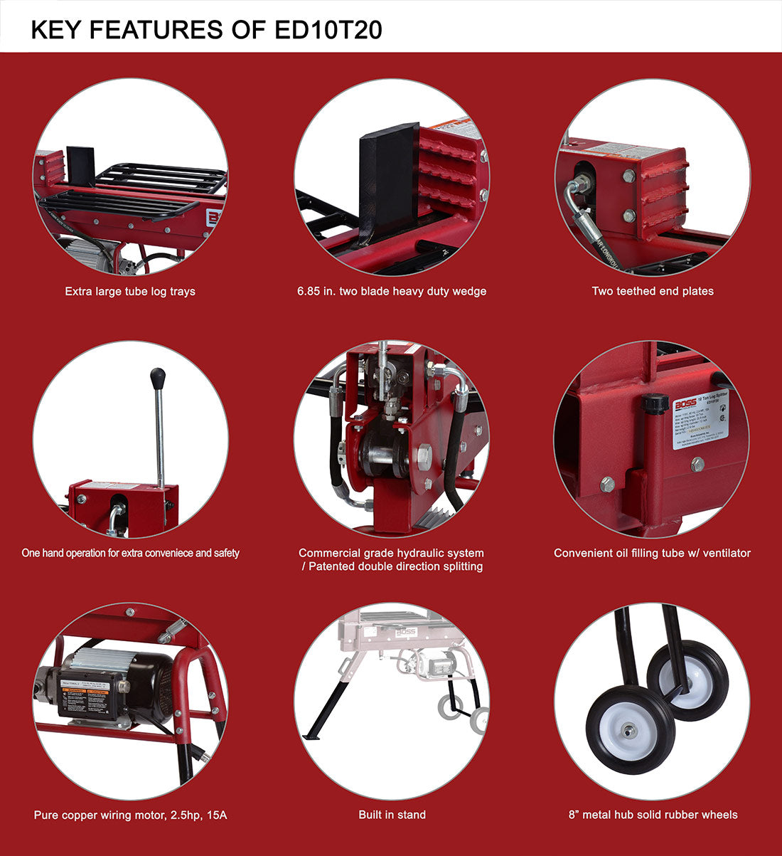 Boss Industrial 10-Ton Electric Log Splitter – 2.5 HP Motor, 20.5" Capacity, Dual-Action, ED10T20