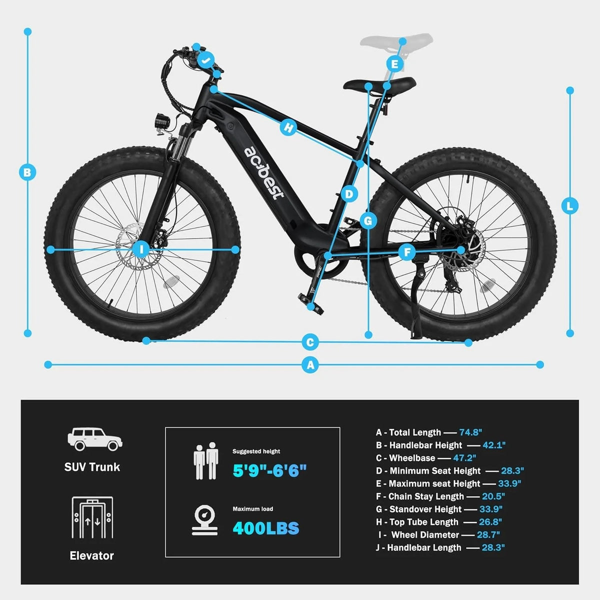 ACTBEST All-Terrain Mountain Electric Bike, 1400W